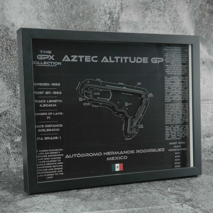 Mexico City – Hartă 3D circuit Formula 1 Mexico GP • GPX Collection