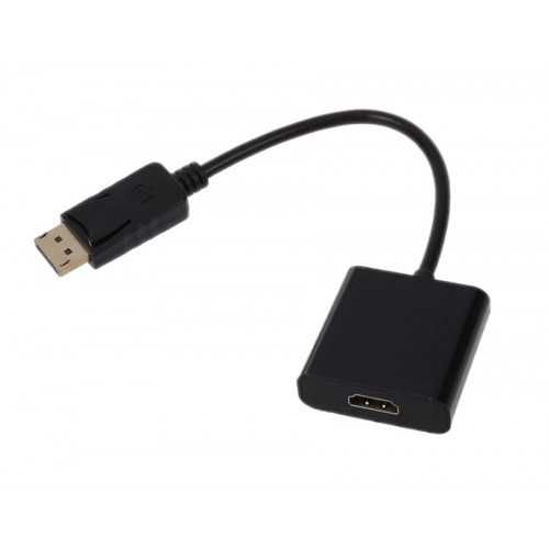Adaptor VGA DVI-I DVI-D HDMI - nou - sigilat - garantie