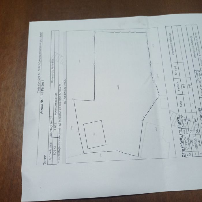 Casa cu teren in Batar 1060 m