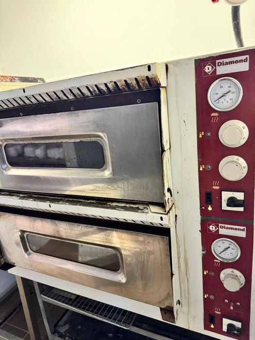 кухненско оборудване