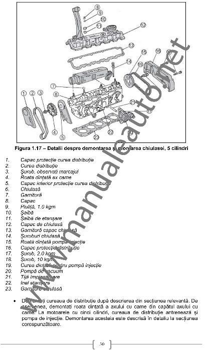 Manual reparatii limba romana VW Transporter T4 2000-2004