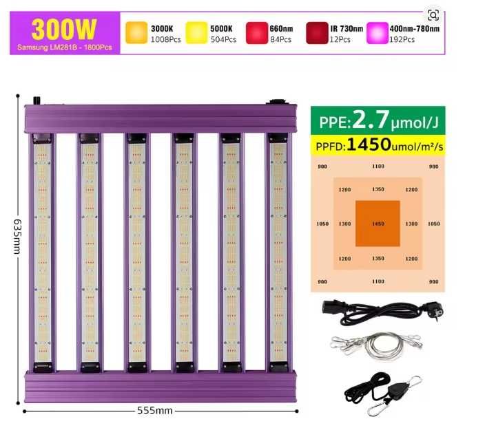 Lumina de creștere Grow Lamp cu leduri Samsung LM281B 300W