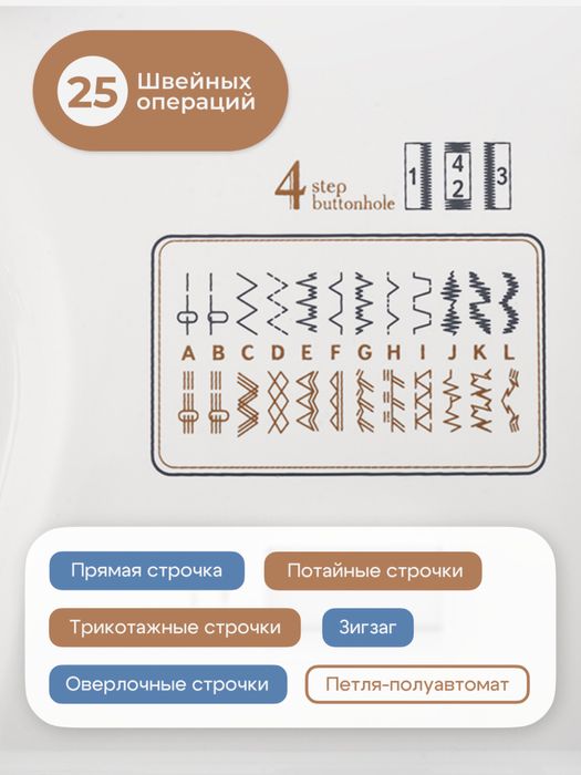 Швейная машинка | Тикув машинаси