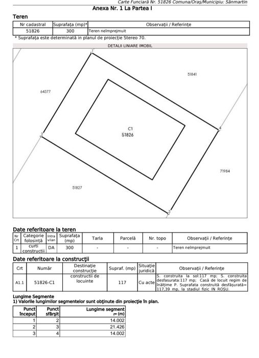 De vanzare casă in Cihei
