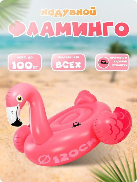 Инфографика | Uzum Market, Yandex Market, WB, Ozon