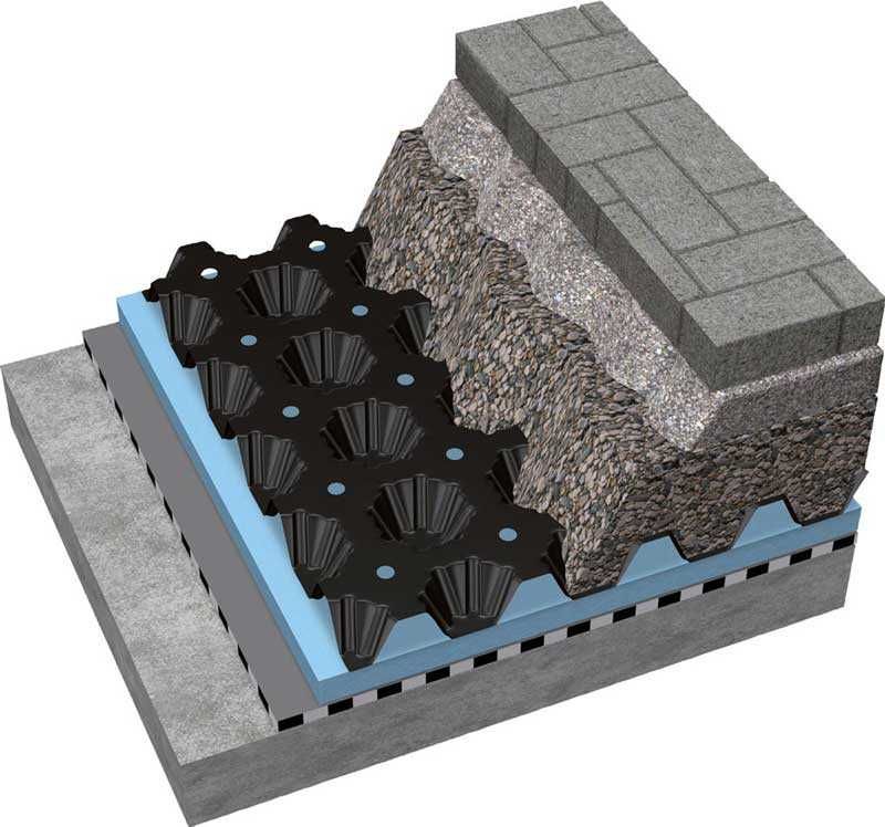 Профилированная Мембрана Дренажная высшего качества
