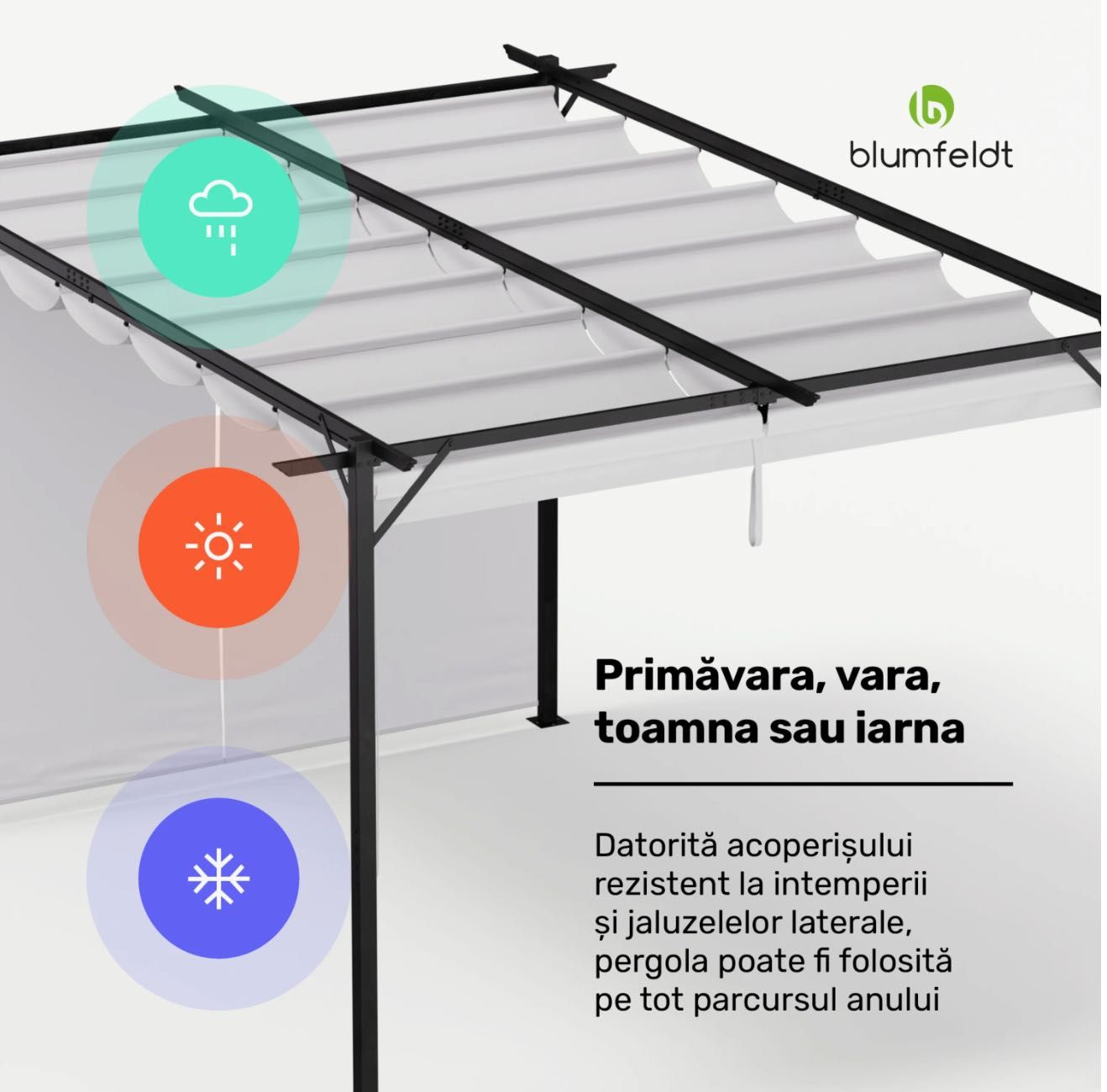 VÂND PERGOLĂ DE GRADIN - APantheon Robust  3/4 m negru cu gri deschis