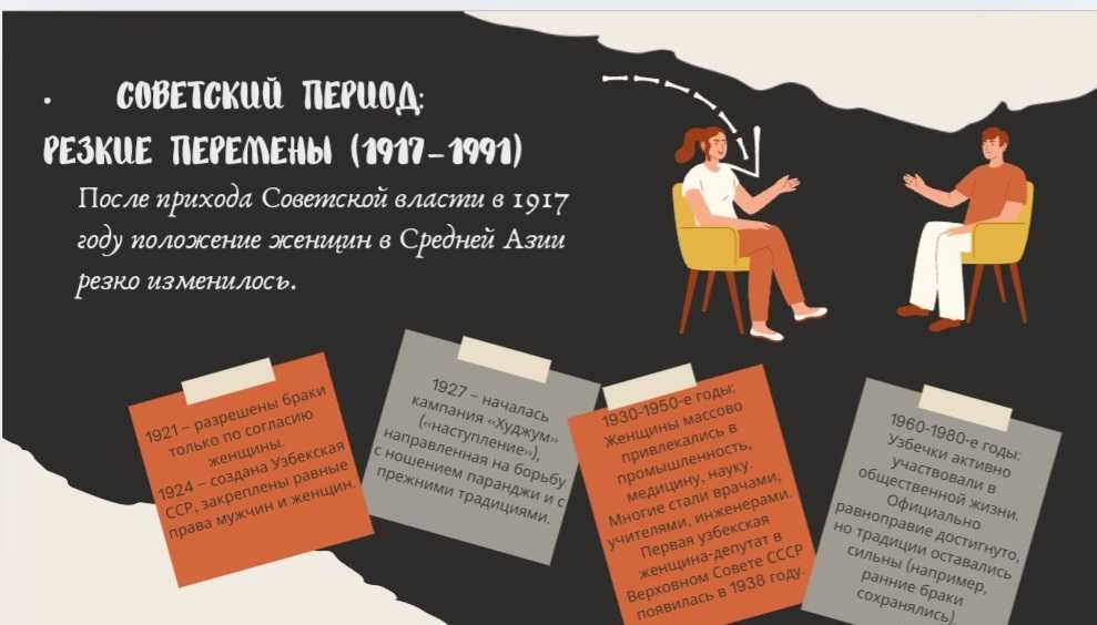 Презентации для работы, учебы. На любой вкус, быстро и качественно.