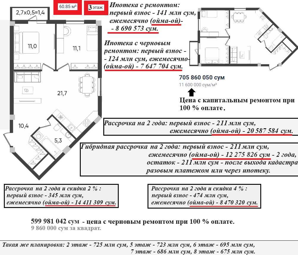ЖК Fayzli hayot. 2-комнатная, 61 м². г. Ташкент, ТРЦ "Компас"
