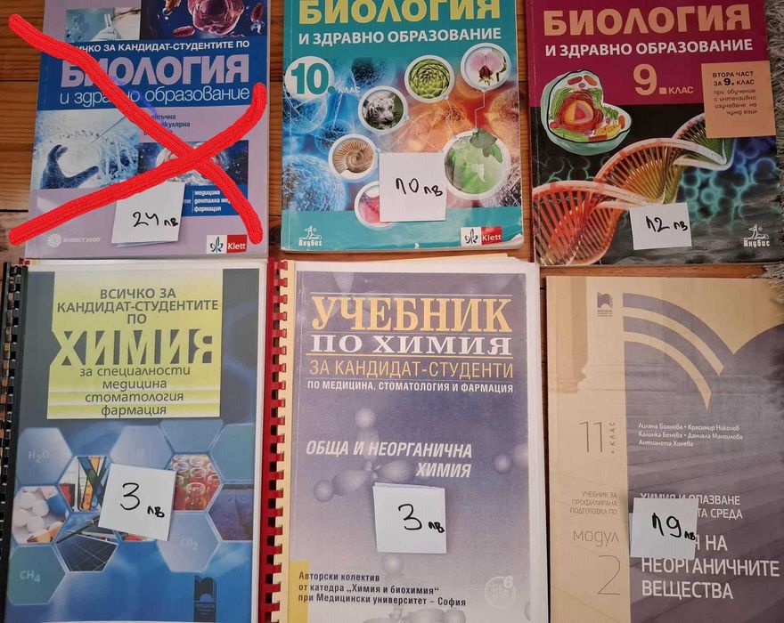 учебници подготовка КСК МЕДИЦИНА