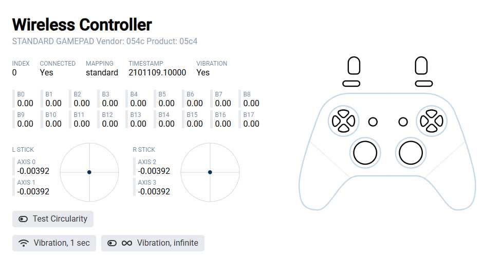 Joystick/Controller Playstation 4 (ORIGINAL)