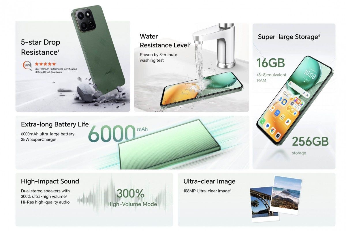 Неубиваемый Honor X7c 512gb официалка