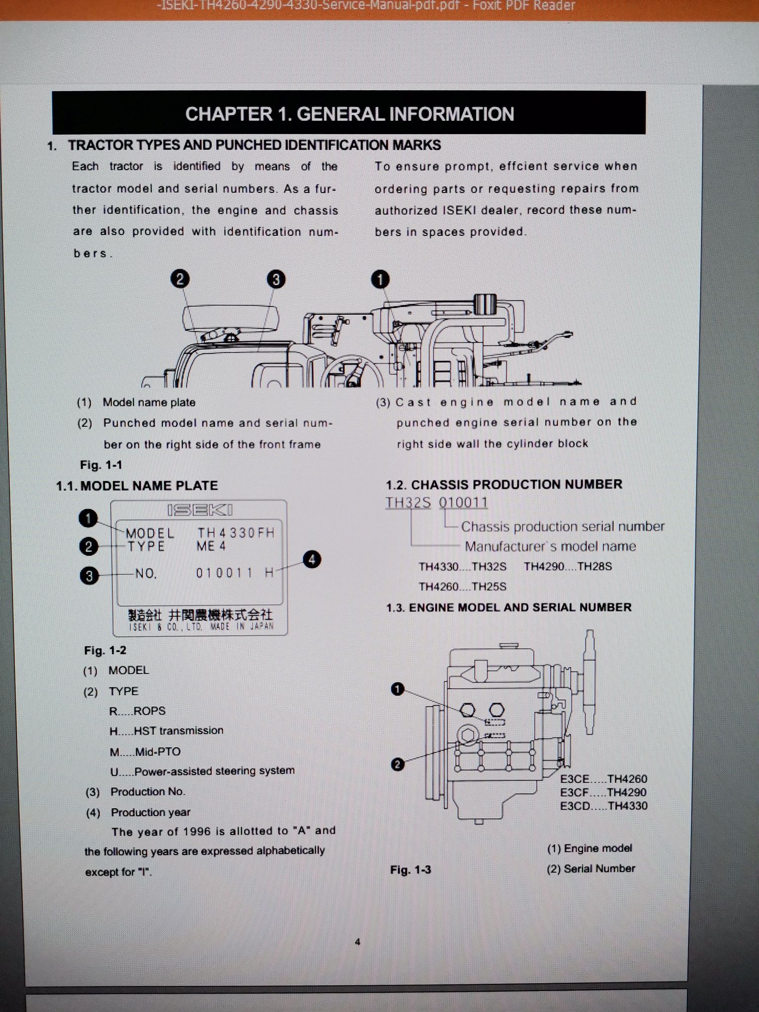 Manual de service ISEKI TH 4260 4290 4330