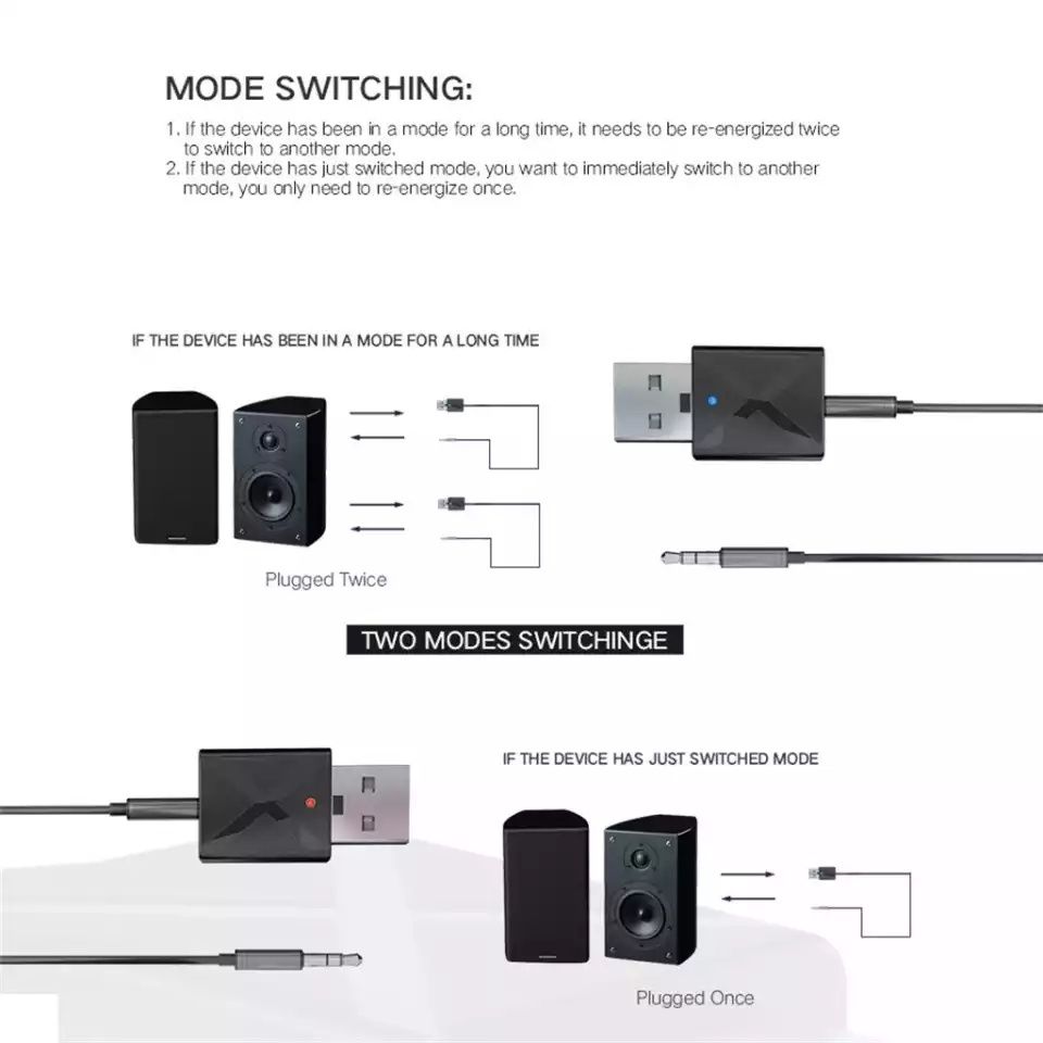 Блютуз адаптер приёмно-передающий. Bluetooth transmitter receiver adap