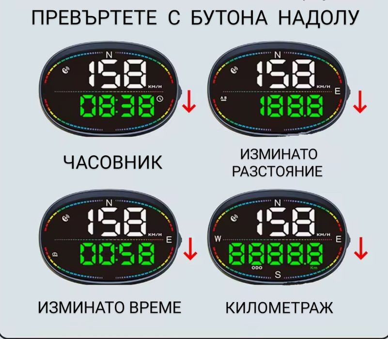 Километраж / скоростомер + USB универсално зарядно
