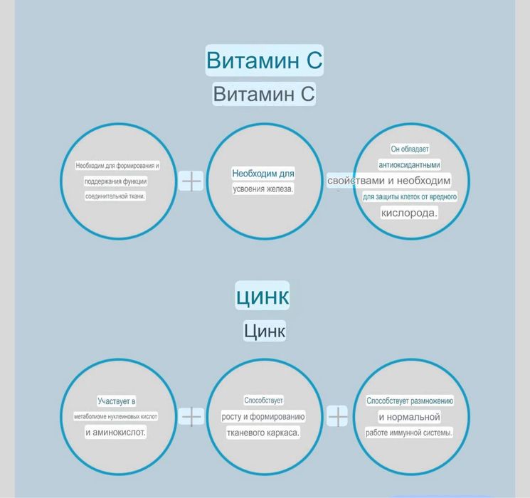 Самый вкусный детский витамин С+Цинк  корея