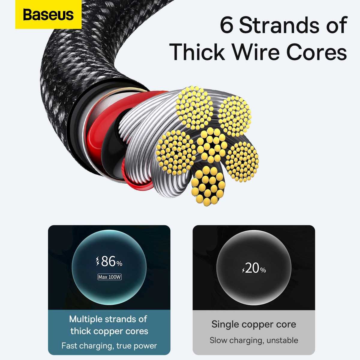 Кабель Baseus Tungsten Gold USB Type-C 100W быстрая зарядка 1 метр