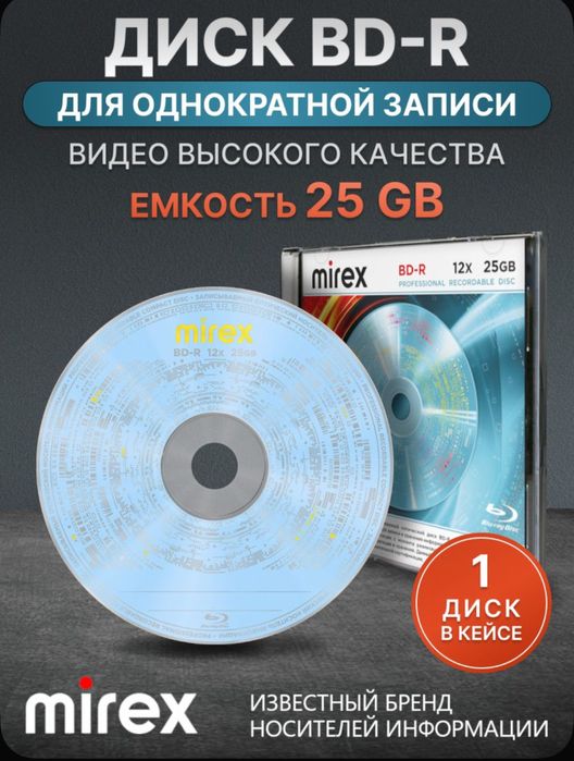 Blu rau disc болванка