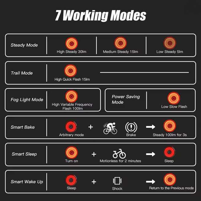 Stop bicicleta Gaciron LOOP-100