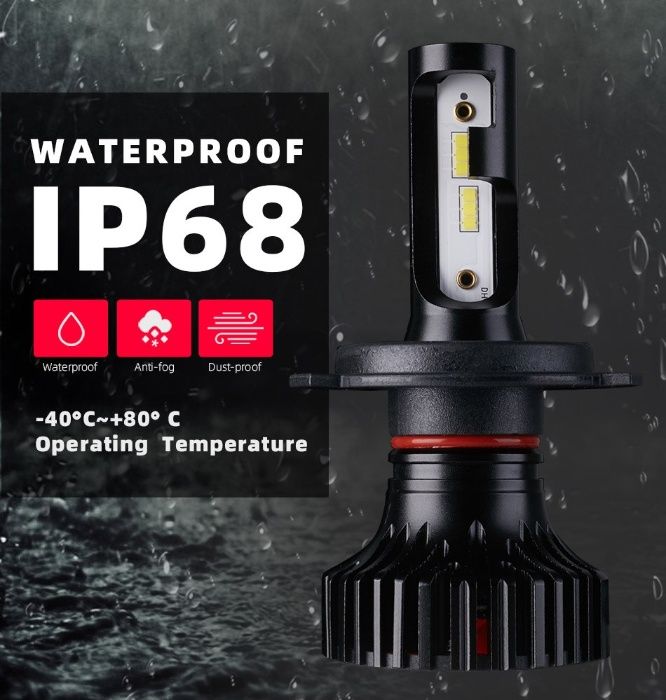 Лед Крушки H4 H7 H1 HB3 HB4 Seoul Y19 chip led крушки