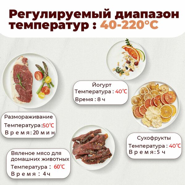 Аэрогриль фритюрница Xiaomi Mijia Smart Air Fryer 4.5L MAF14