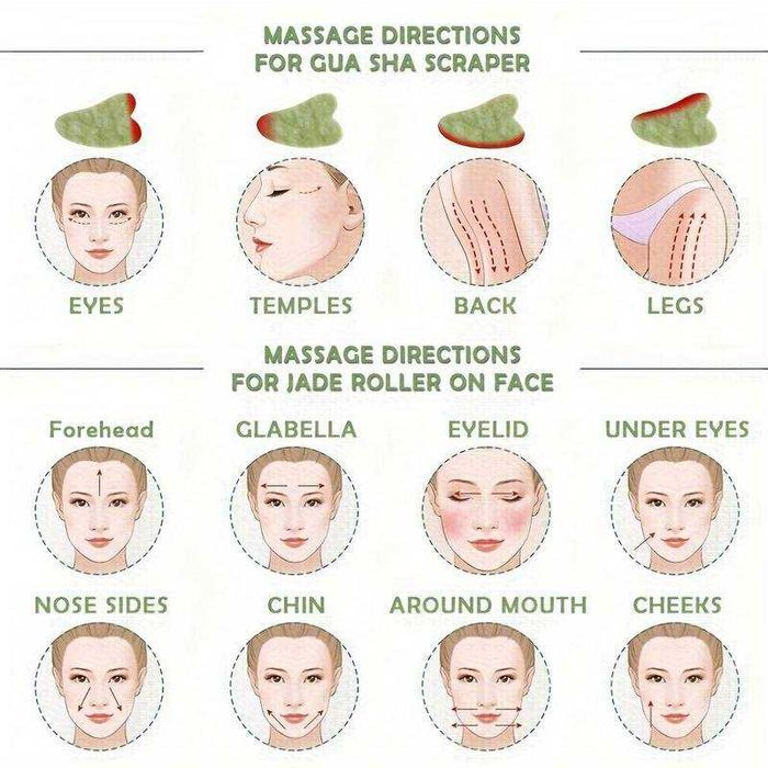 Set din 3 piese de jad pentru masaj complet GUA SHA facial si corp