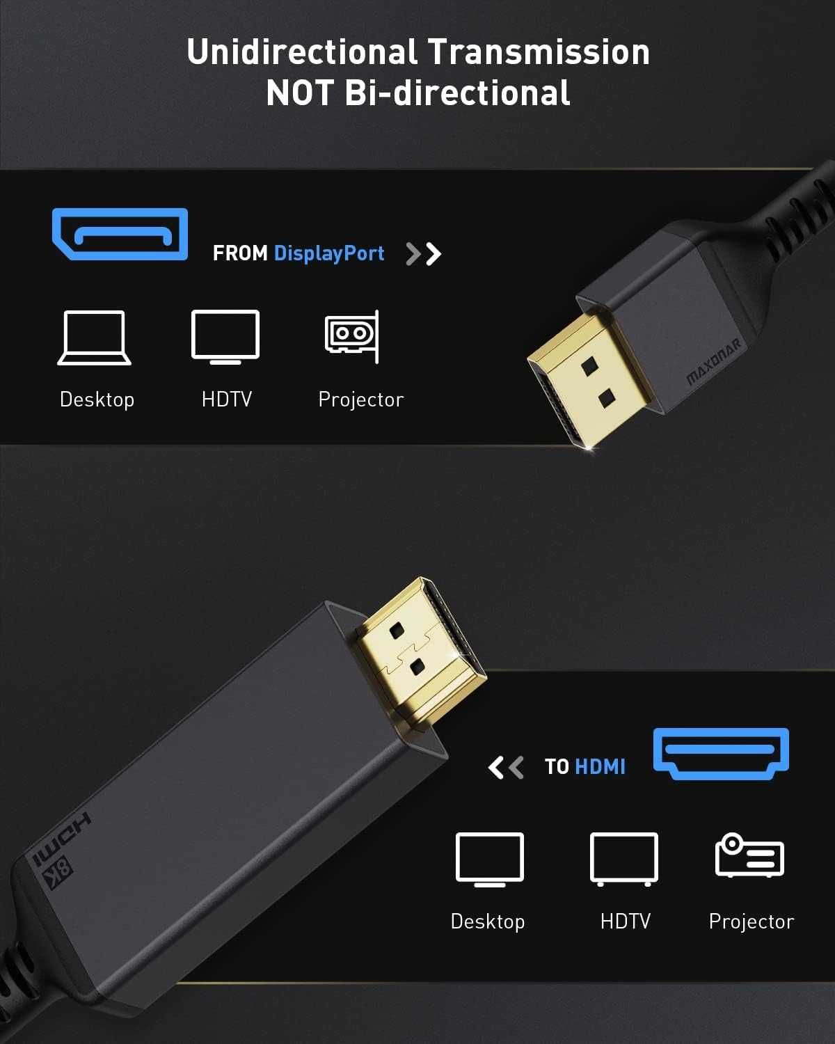 Cablu 2 metri Maxonar 8K-60Hz DisplayPort 1.4 la HDMI 2.1,audio video