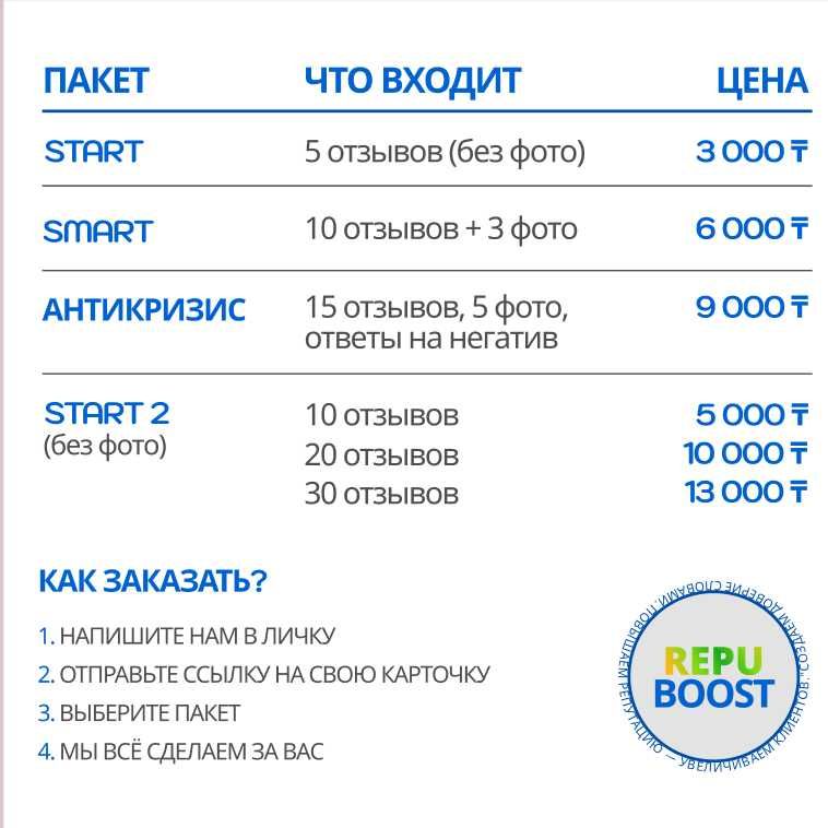 "2GIS BOOST" — отзывы, которые работают