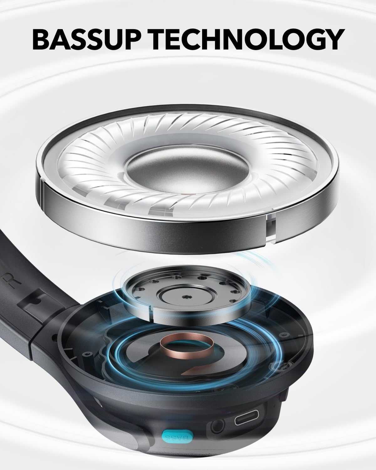 Anker Soundcore Q11i безжични Bluetooth слушалки
