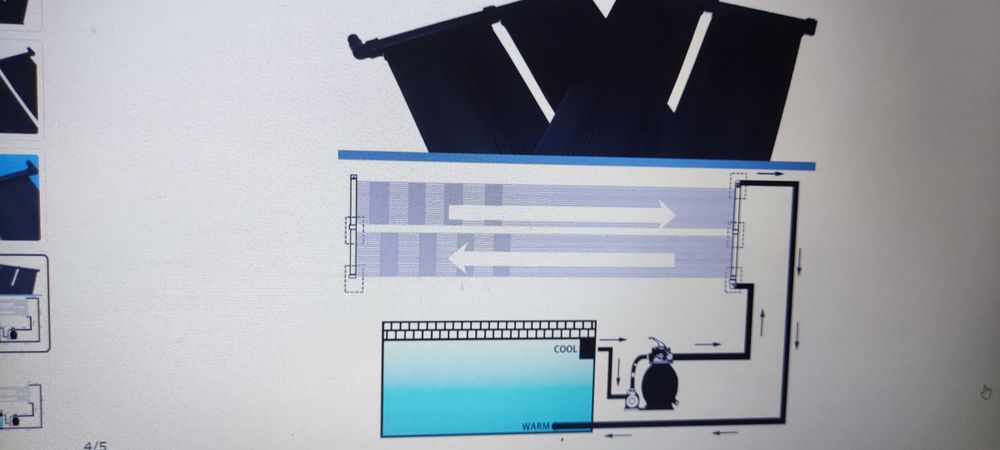 Соларен панел за нагряване на басейн, 80x310 см