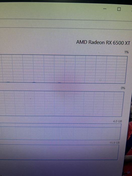 Vand Pc Gaming stare buna!