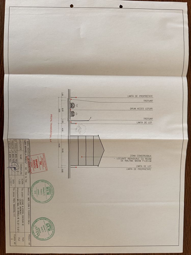 Vand loturi casa 300m2