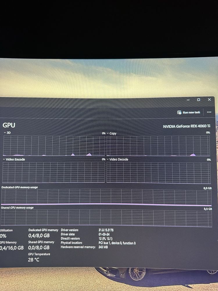 Pc Gaming RTX 4060ti-i5 8600k