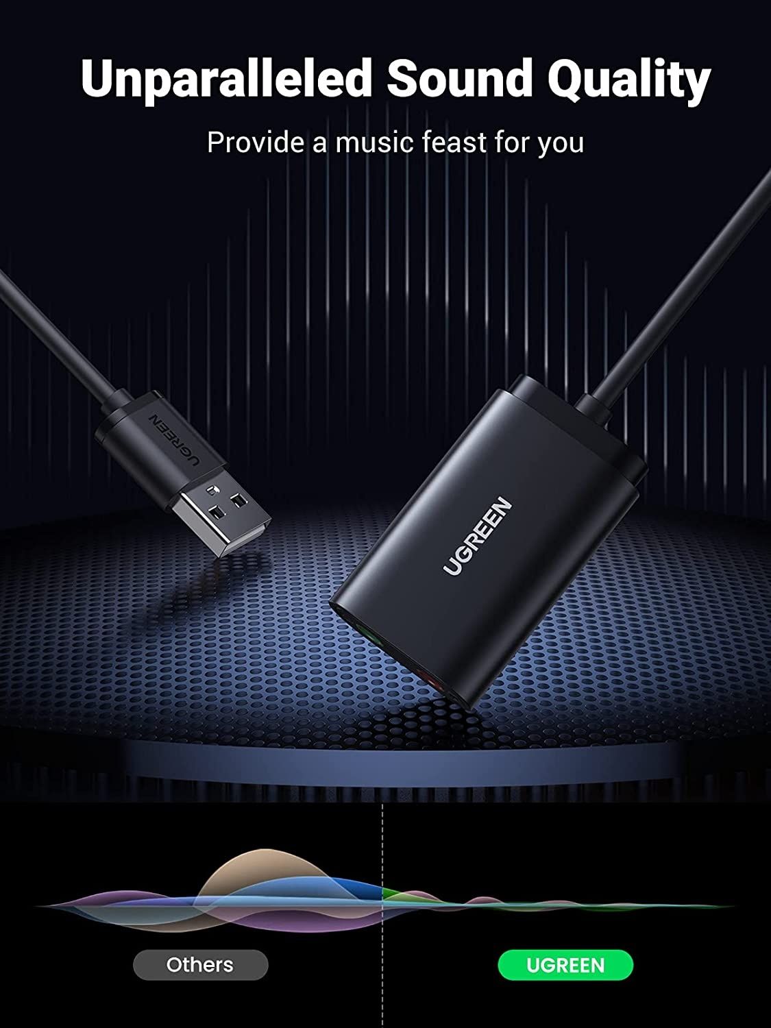 # UGreen US205 USB2.0 to AUX Sound Card Звуковая карта внешняя адаптер