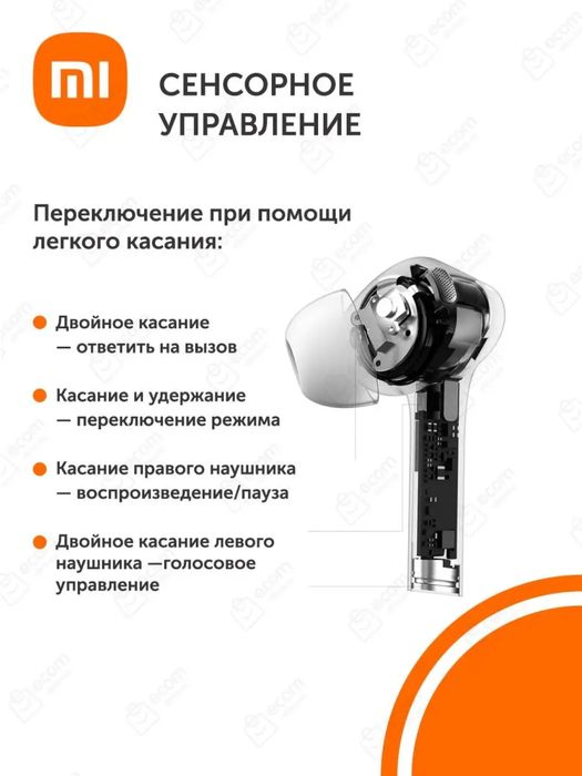 Беспроводные наушники Mi True Wireless Earphones 2 Pro
