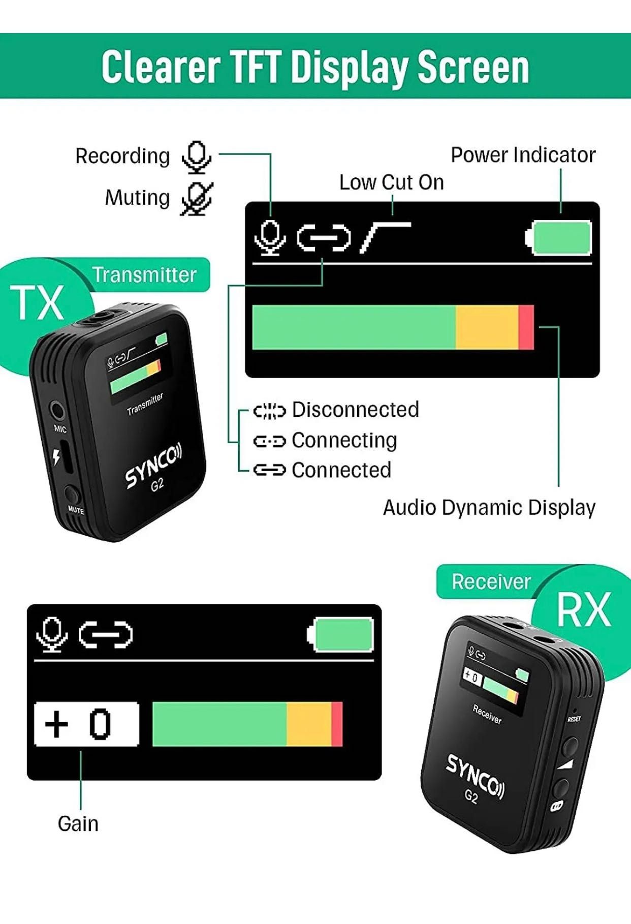 Безжичен микрофон SYNCO G2. Камера. Телефон. Видео.