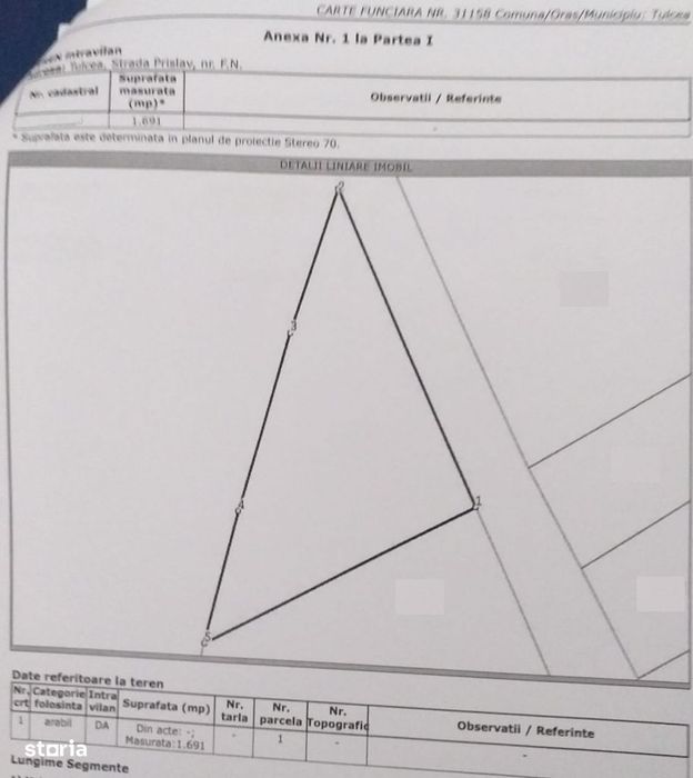 Vand/schimb/ inchiriez teren intravilan in Tulcea ! 59 euro/mp !