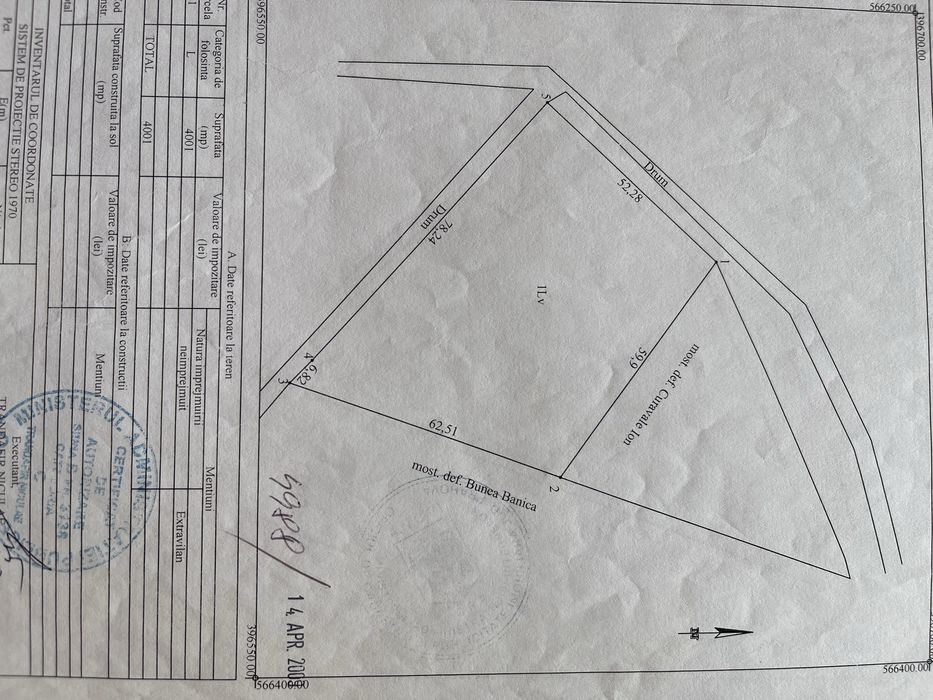 Ocazie unica ! Teren intravilan prahova /Baicoi / Tufeni/str. Popa sap