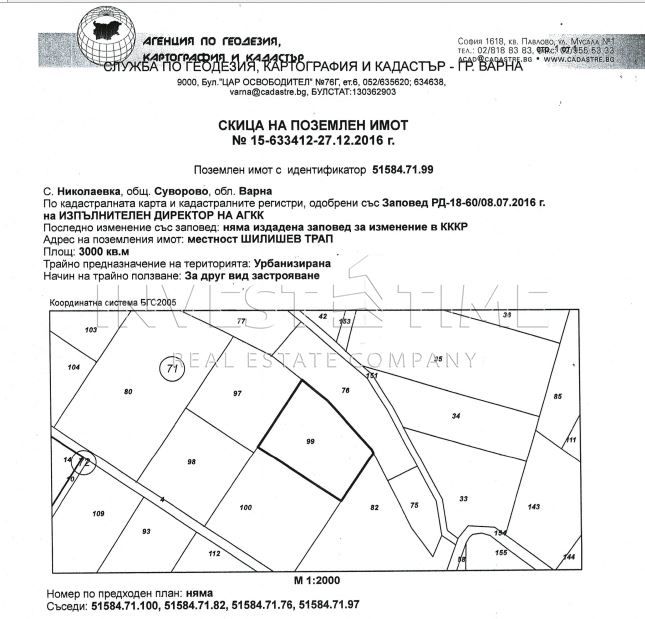 Продава се Парцел в с. Николаевка, Област Варна - 3000 кв.м за 5 €/кв.м - Снимка #4