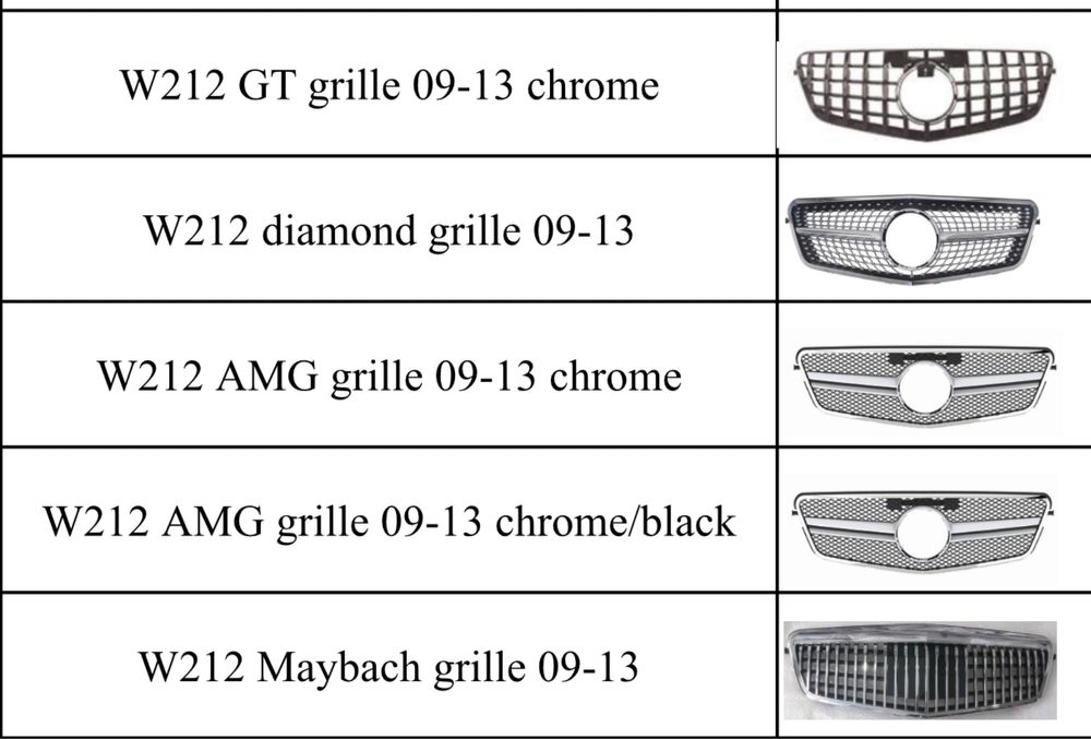 Решетка за Mercedes E Class W212 GT 09-12