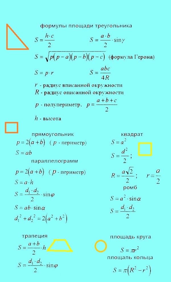 Набор текста с формулами