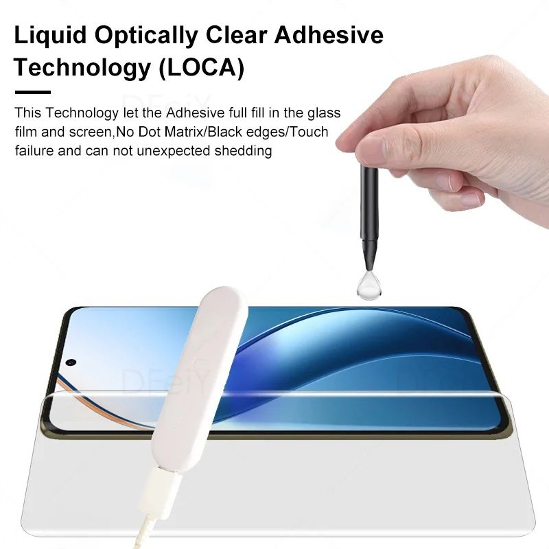 Realme 14 Pro+ 12 Pro+ GT7 Pro / 3D UV ТЕЧНО ЛЕПИЛО Стъклен протектор