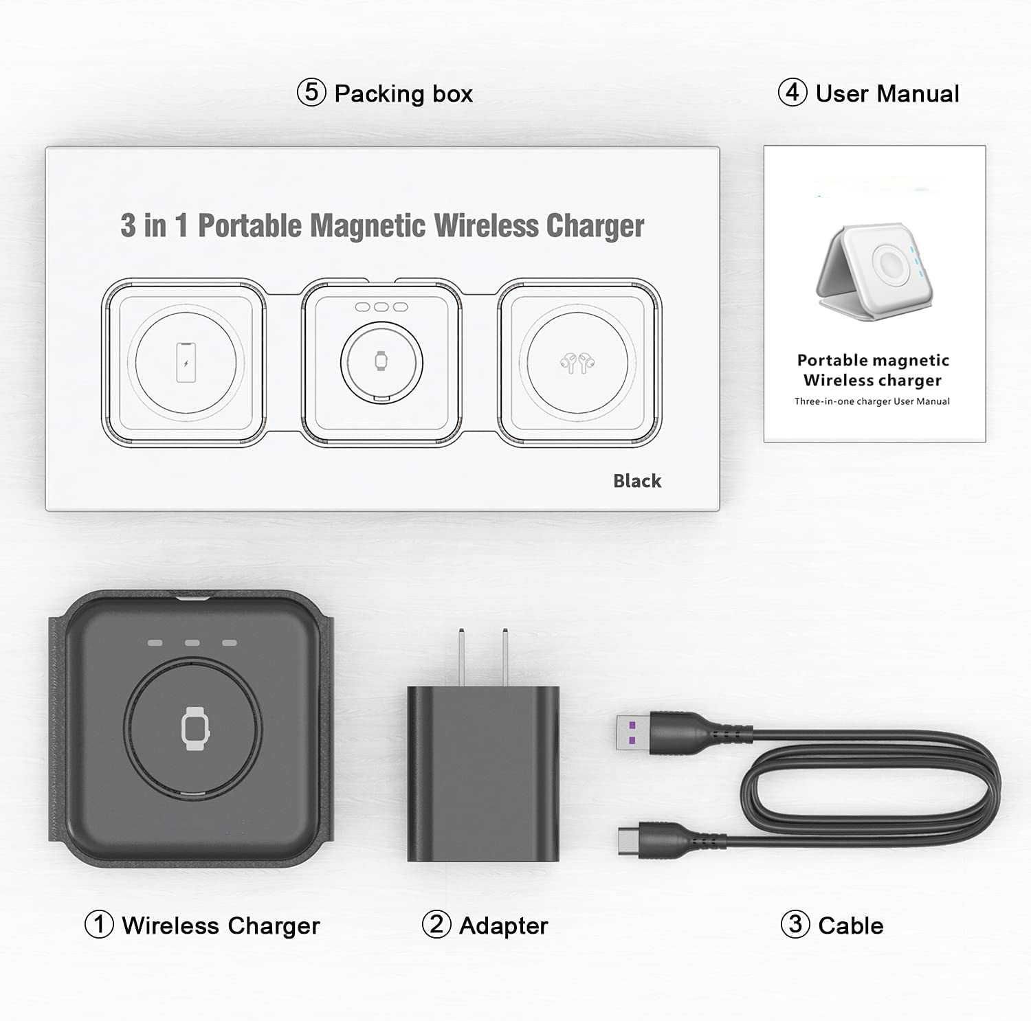 Incarcator Wireless Magsafe 3 in 1, 15W Magsafe