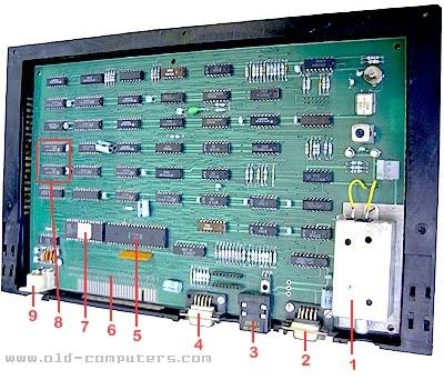 Carcasa hc 91 interfață hc91 și placa baza hc 91