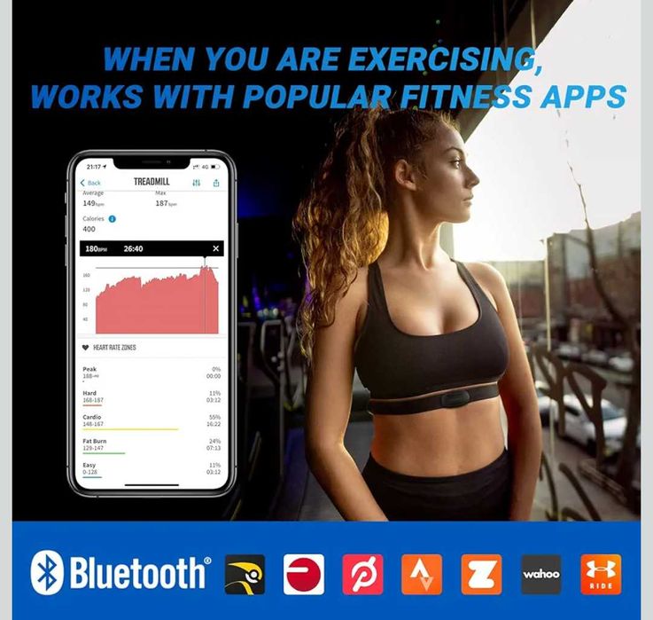 Монитор за сърдечен ритъм moofit HR8 Bluetooth 5.0/ANTс колан за гърди