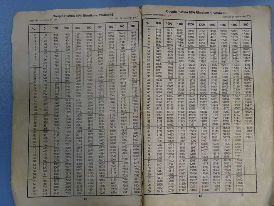 портативен потенциометър MECILEC ESPM