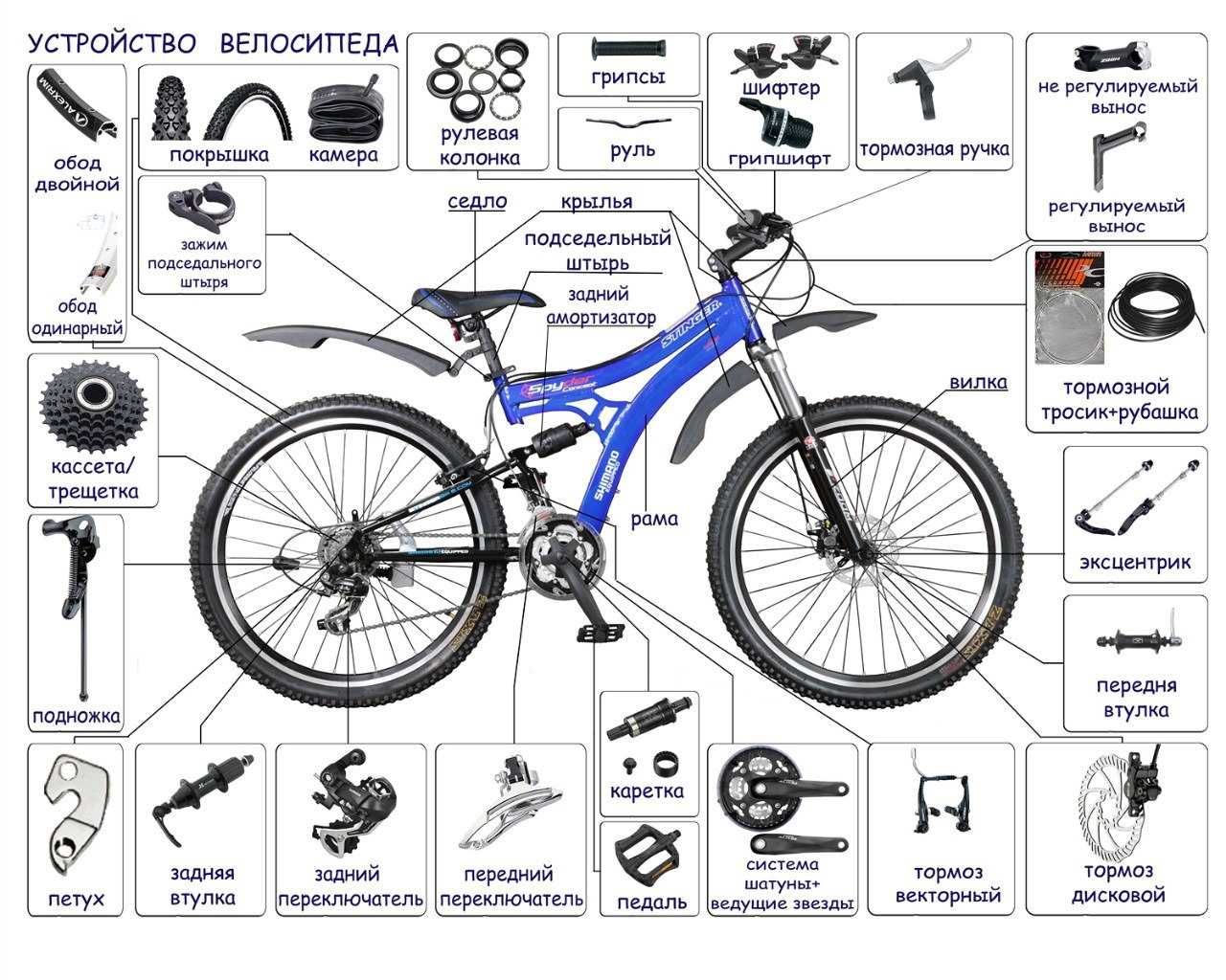 качественно cборка велосипедов и их ремонт