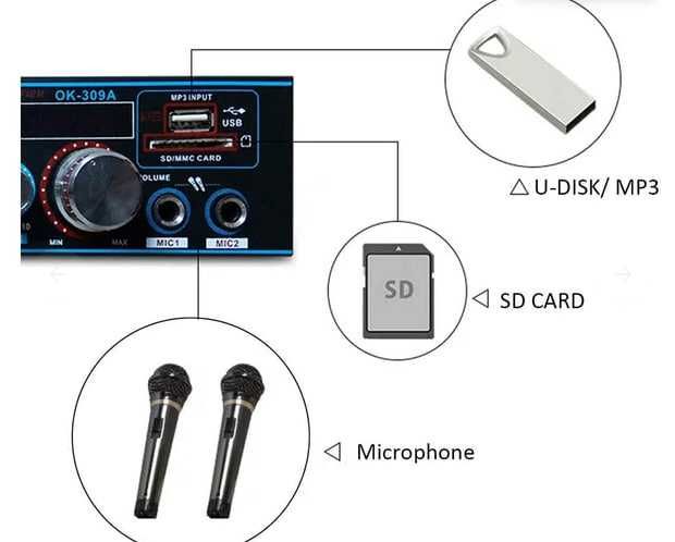 Uslitel yangi mikrafoniyam bor chiqarishi zor