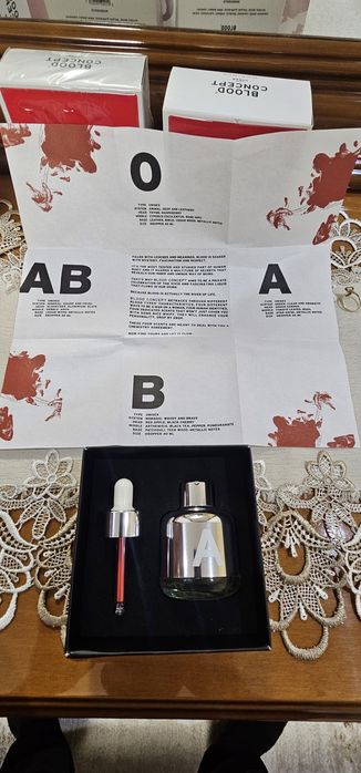 Parum unisex blood concept 40ml