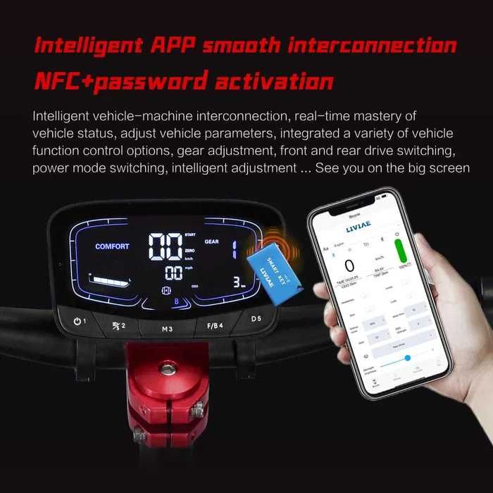 Офроуд електрическa тротинетка Quickwheel GT 6000W,38Аh+NFC система